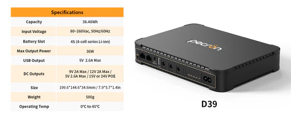 PECRON D39 DC UPS Backup Battery