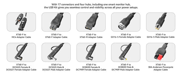 PECRON U20 Universal Cable Kit