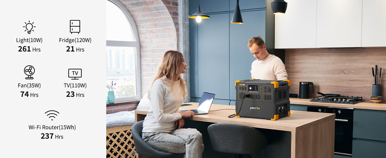 PECRON E3600LFP Portable Power Station