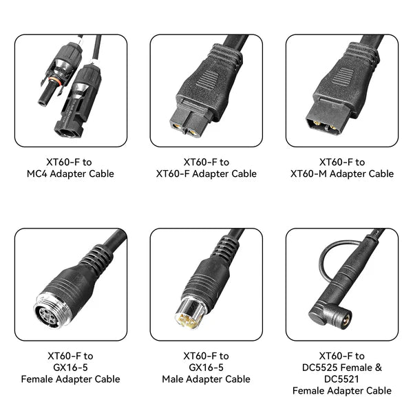 PECRON U20 Universal Cable Kit