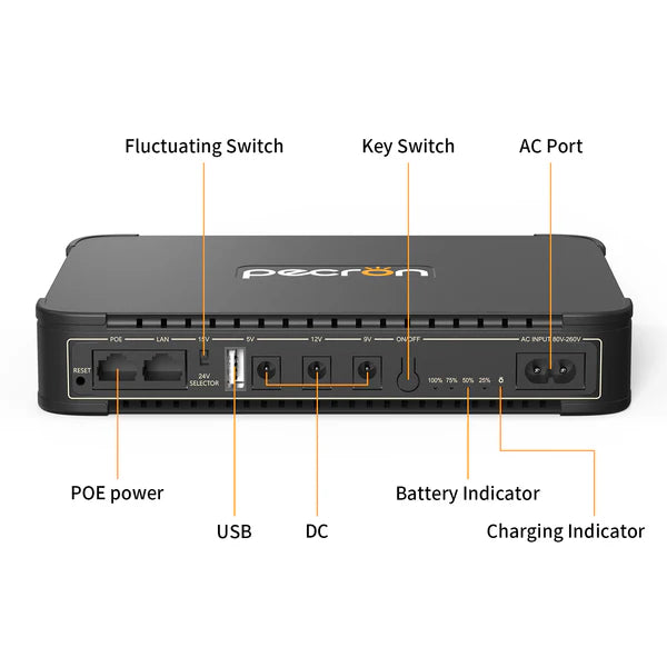 PECRON D77 DC UPS Backup Battery