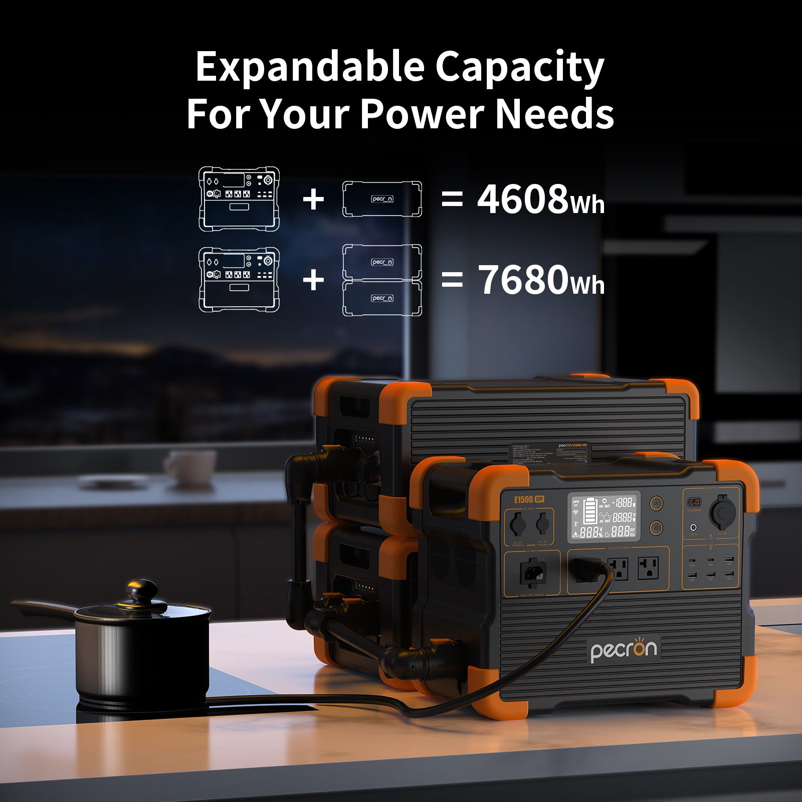 PECRON E1500LFP Portable Power Station