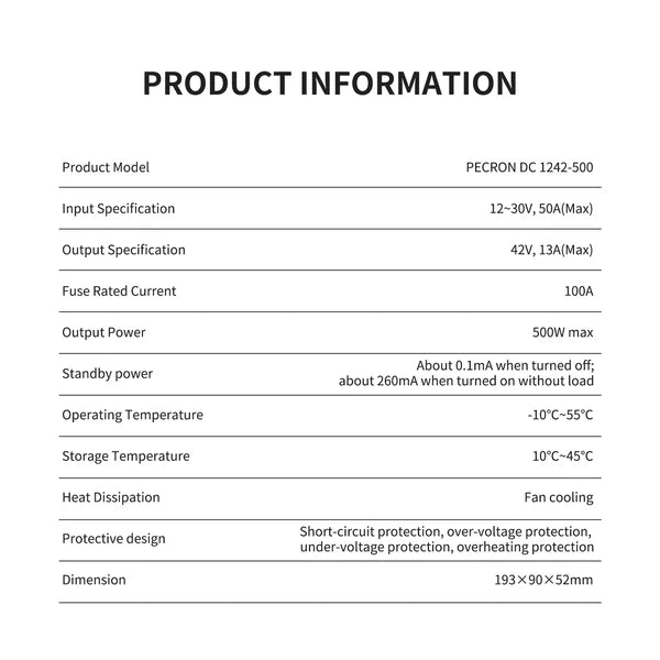 PECRON 500W Car Charger