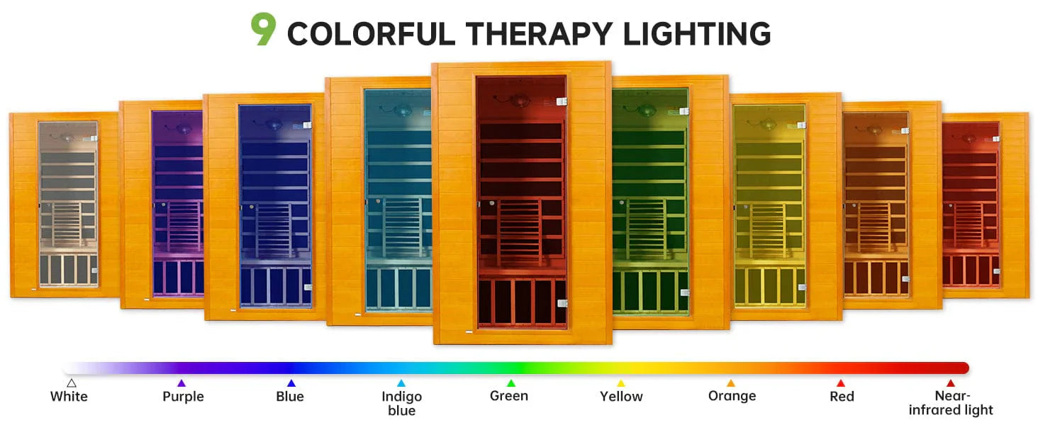 Real Relax Saunas