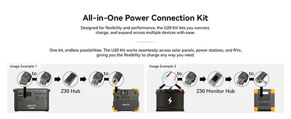 PECRON U20 Universal Cable Kit