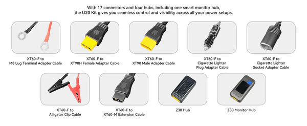 PECRON U20 Universal Cable Kit