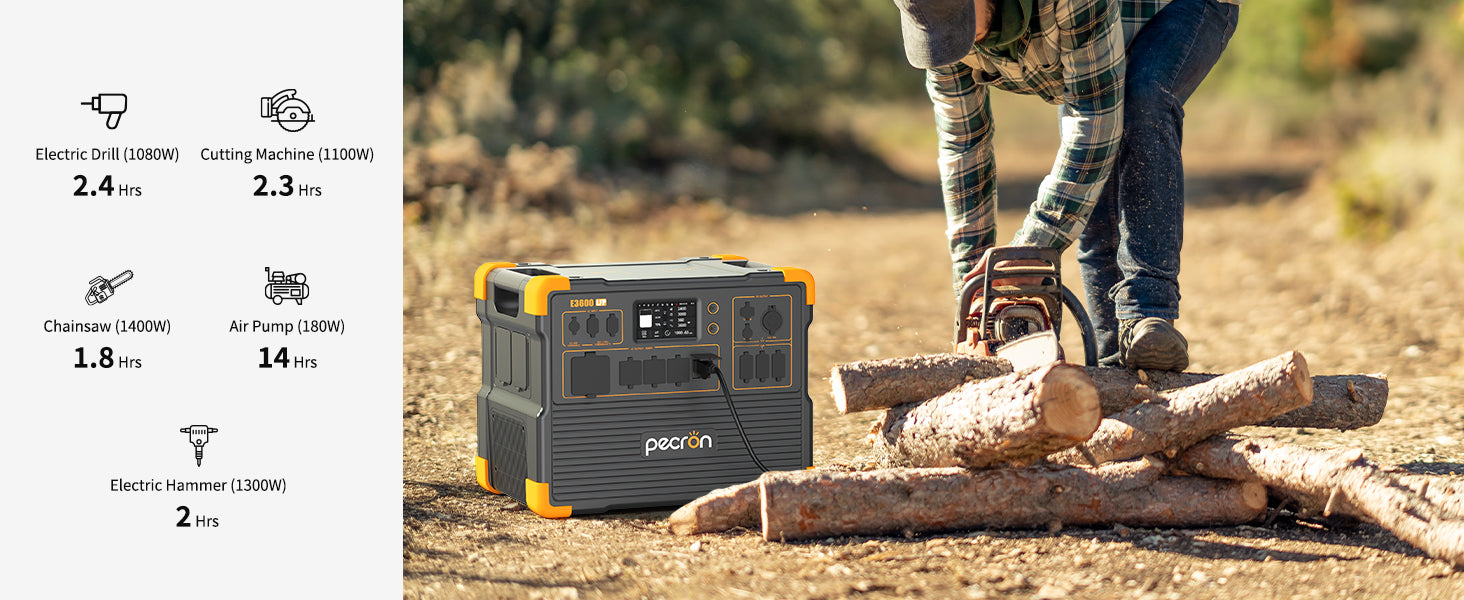 PECRON E3600LFP Portable Power Station