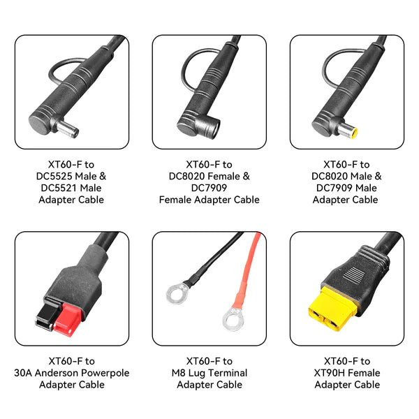 PECRON U20 Universal Cable Kit