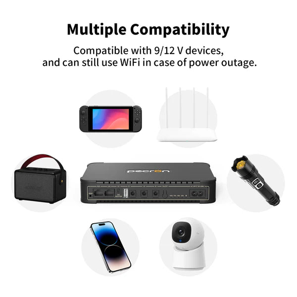 PECRON D77 DC UPS Backup Battery