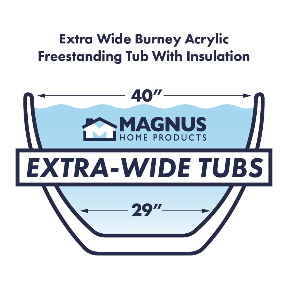 MAGNUS HOME PRODUCTS 71" Extra Wide Burney Acrylic Freestanding Tub with Insulation