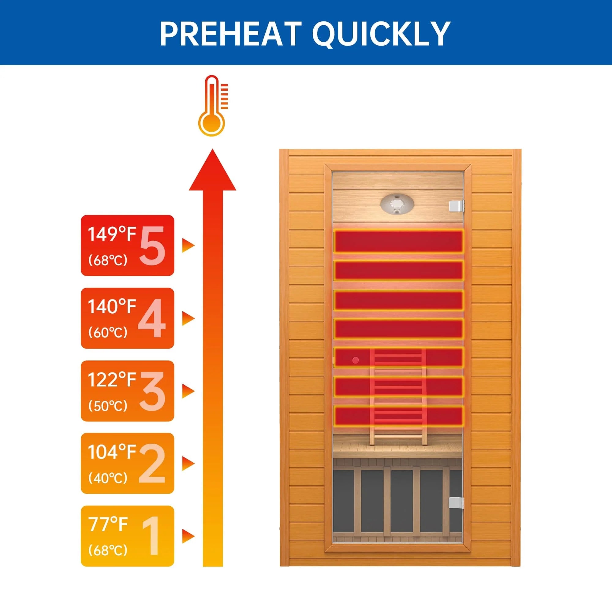 Real Relax 1-2 Person Far Infrared Sauna Earth