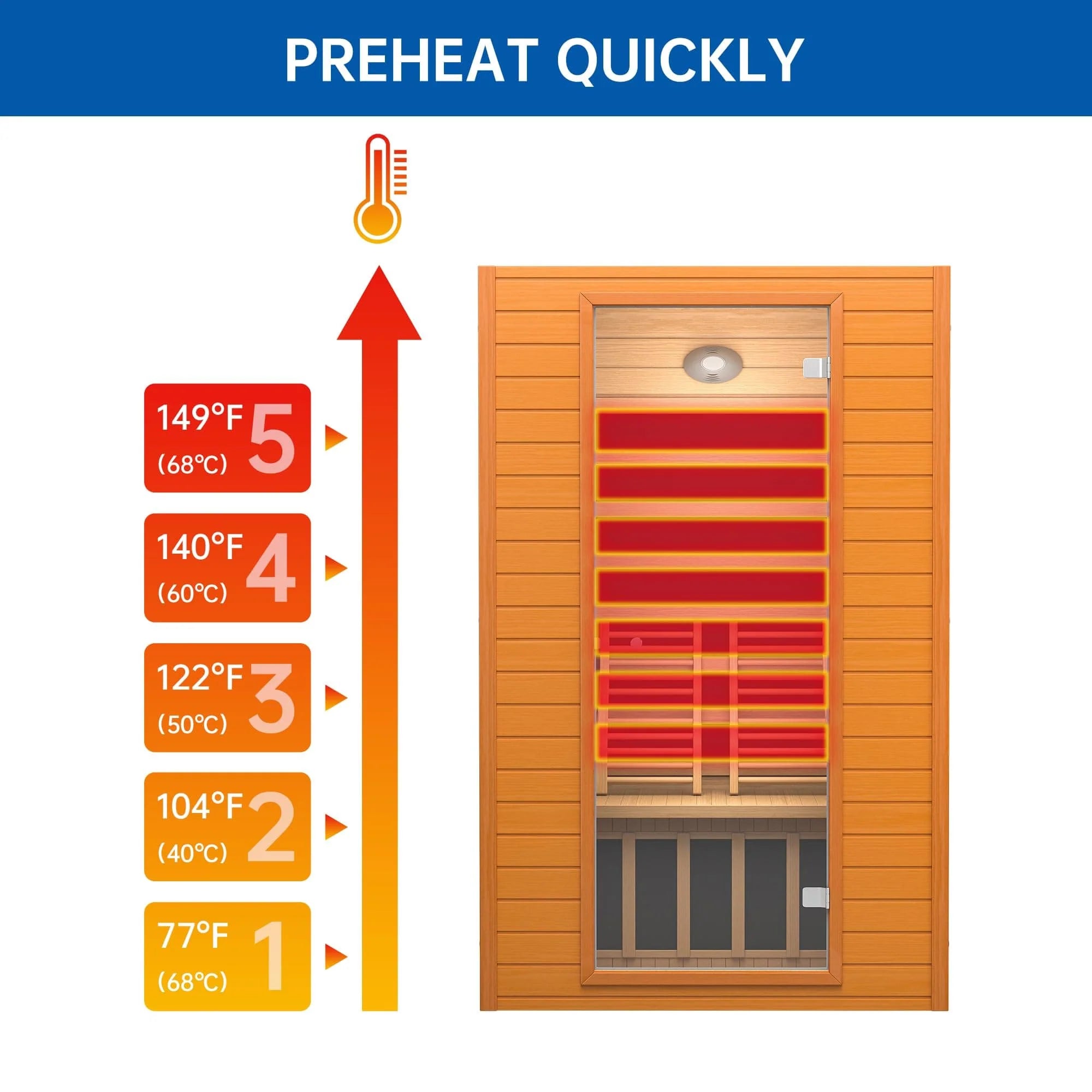 Real Relax 2-Person Far Infrared Sauna Earth